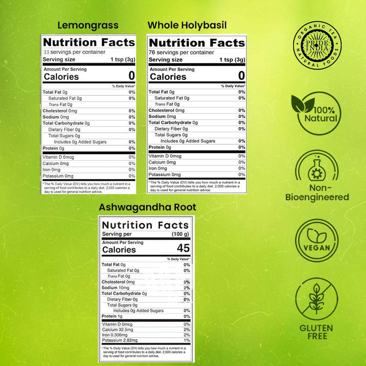 Herbal Wellness Pack