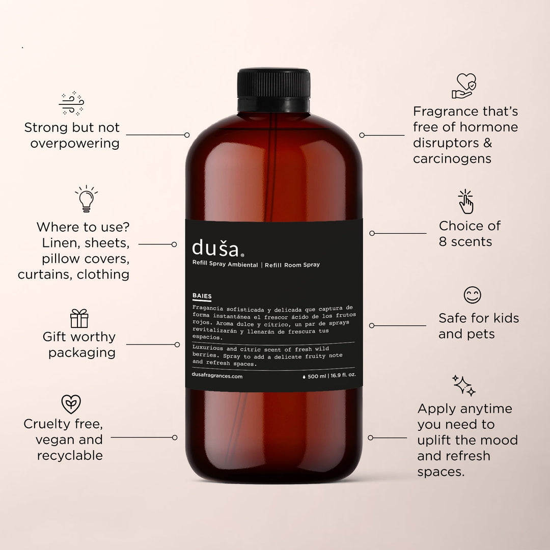 CEDAR I BERGAMOT  -  16 FL OZ ROOM & LINEN SPRAY LIQUID REFILL