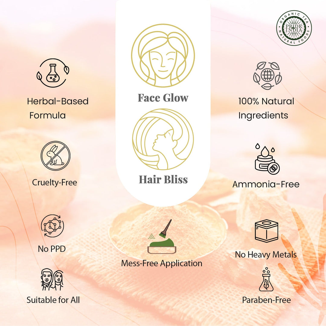 Timeless Beauty Trio