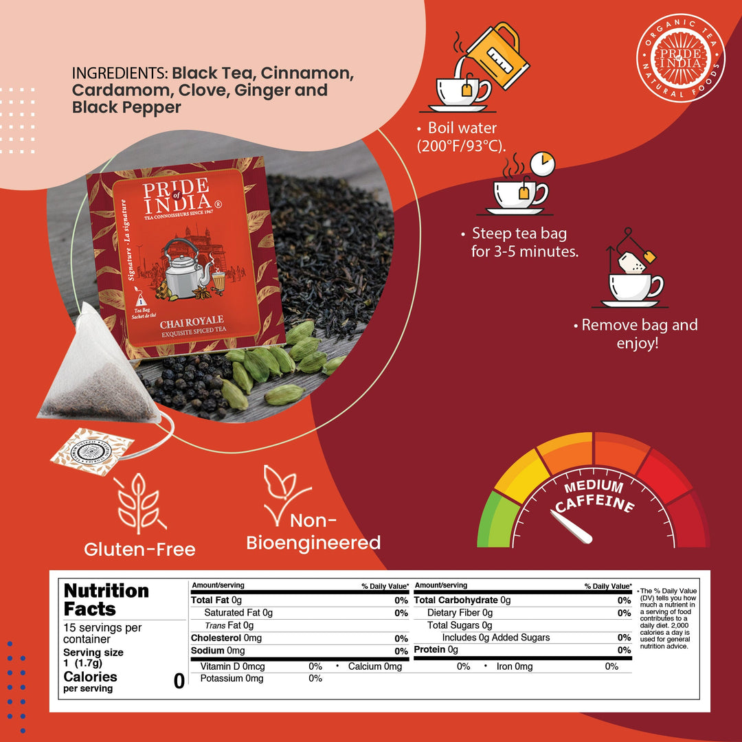Chai Royale | Exquisite Spiced Tea Bags