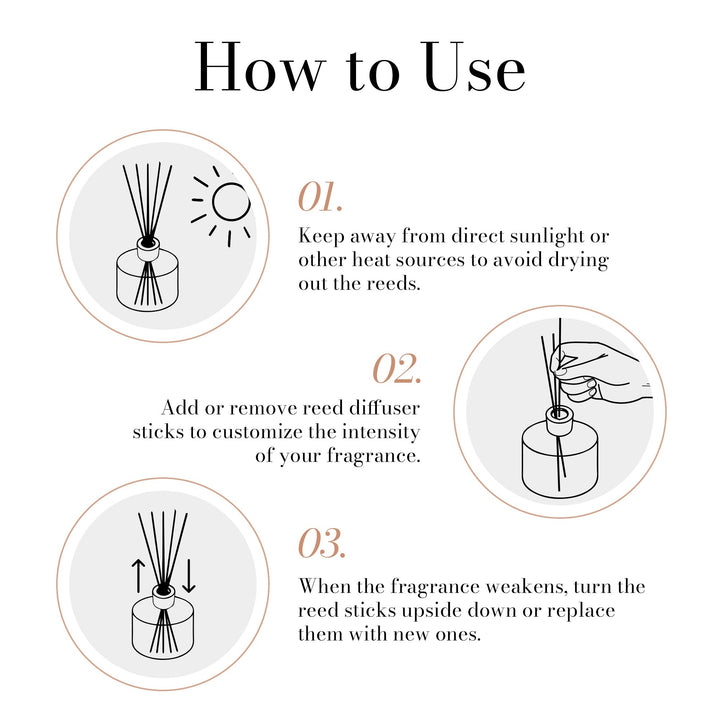 CEDAR BERGAMOTE - 5 FL OZ REED DIFFUSER