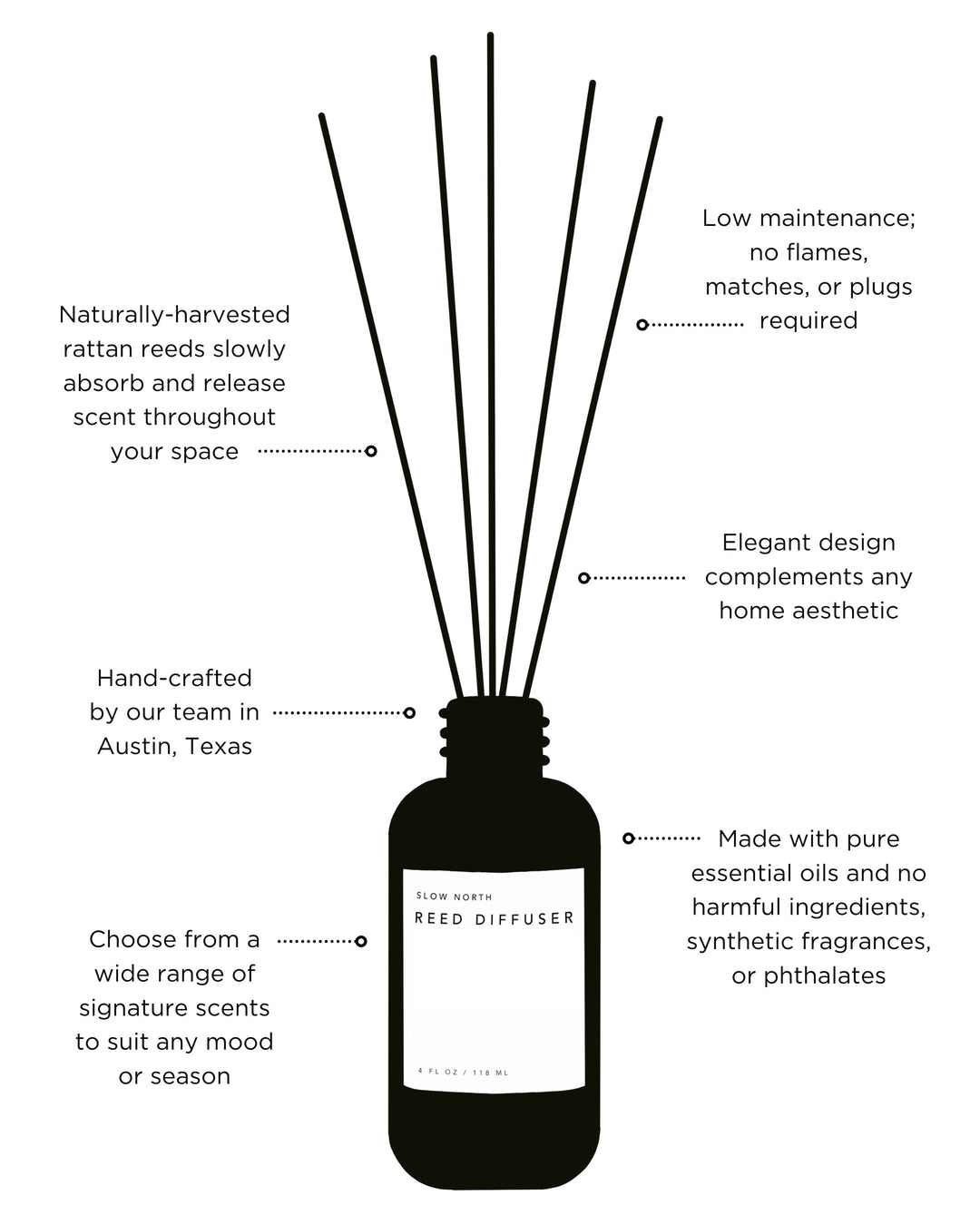 - image 4