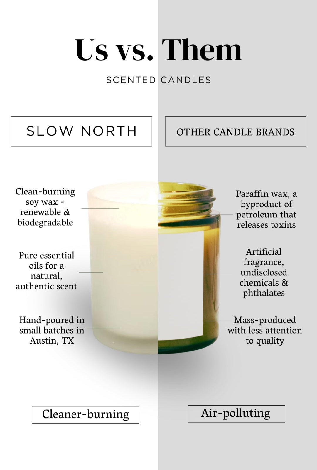 Warm + Comforting Trio - Signature Candle Bundle