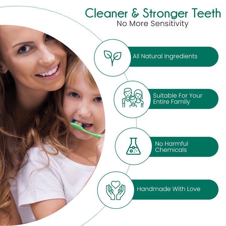 All-Natural Tooth Powder - Eco-Friendly