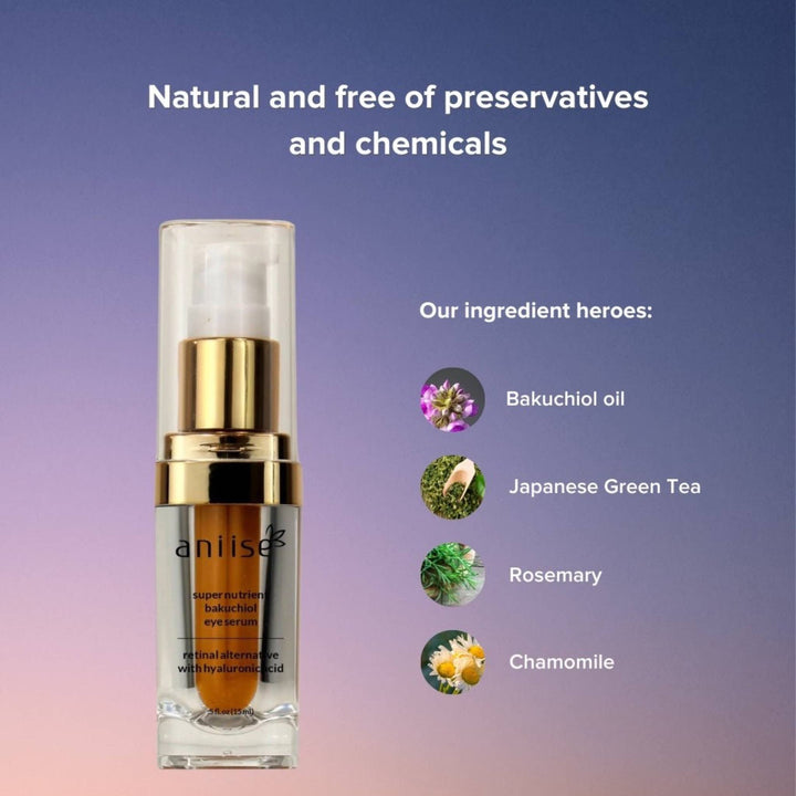 Bakuchiol Eye Serum bottle with natural ingredients like Bakuchiol oil, Japanese Green Tea, Rosemary, and Chamomile.