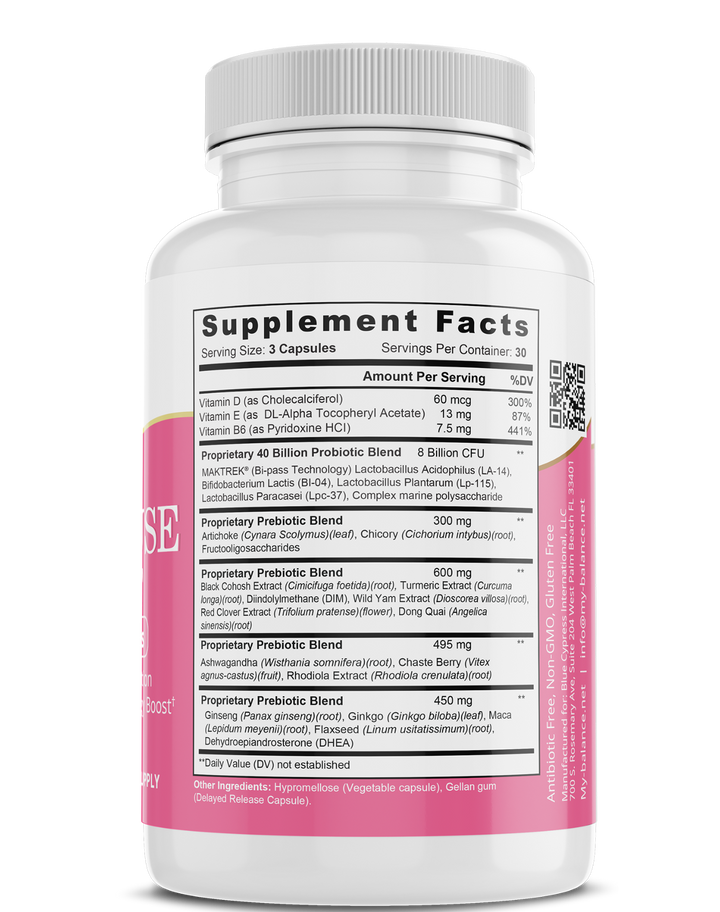 Menopause Support - A Thoughtful Blend of Ingredients